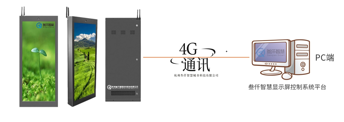 4GLED显示屏 (1).jpg