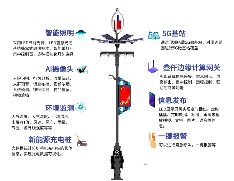 智能杆塔设计与搭建：助力智慧城市高效运营