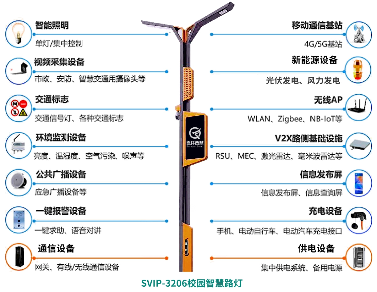 未来智慧校园路灯设计方案及应用解析